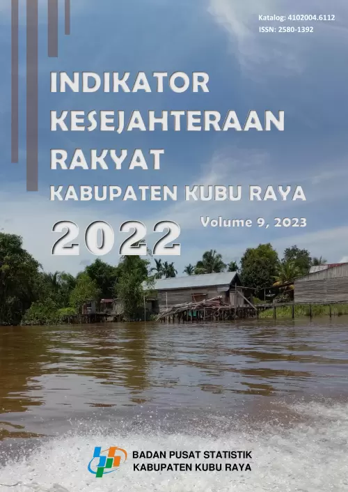 Indikator Kesejahteraan Rakyat Kabupaten Kubu Raya 2022