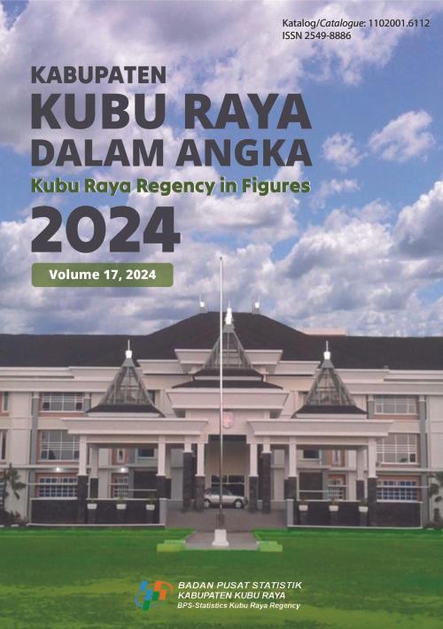 Kubu Raya Regency in Figures 2024